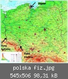 polska fiz.jpg