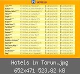 Hotels in Torun.jpg
